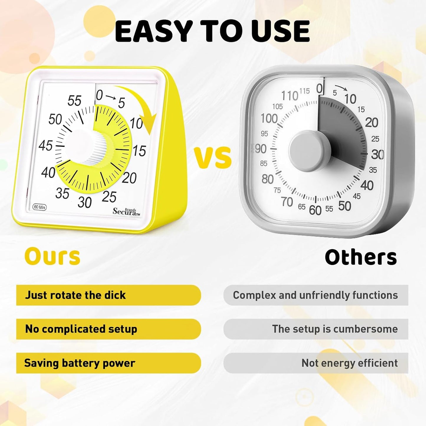 Secura 60 Minute Essential Visual Timer for Kids, Countdown Clock Timer for Special Education, Classroom, School, Desk, Home, Office, Silent Non-Ticking Time Management Tool (Yellow & Yellow)