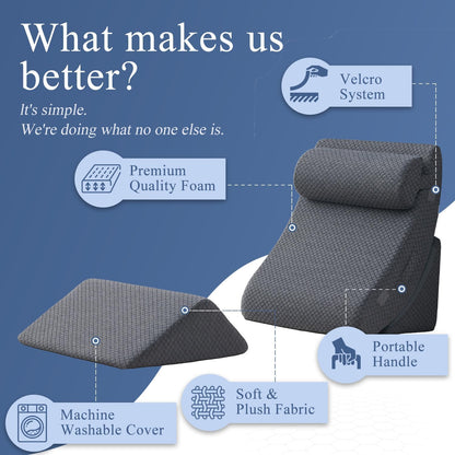 Axelrod Orthopedic Bed Wedge Pillow Set, Post Surgery Foam for Back, Neck and Leg Pain Relief Comfortable & Adjustable Ortho Pillows- Anti Snoring, Heartburn, Acid Reflux & GERD Sleeping Navy