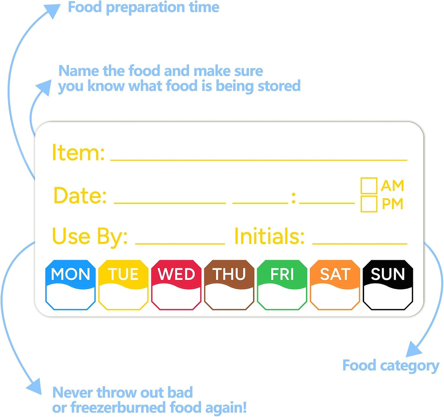 2 Rolls 1000 Pcs 1 X 2 inch Removable Food Date Sticker Labels, Easy to Write for Freezer, Refrigerator Food Containers Date Sticker, Leftover Labels (Blue-Red-US)