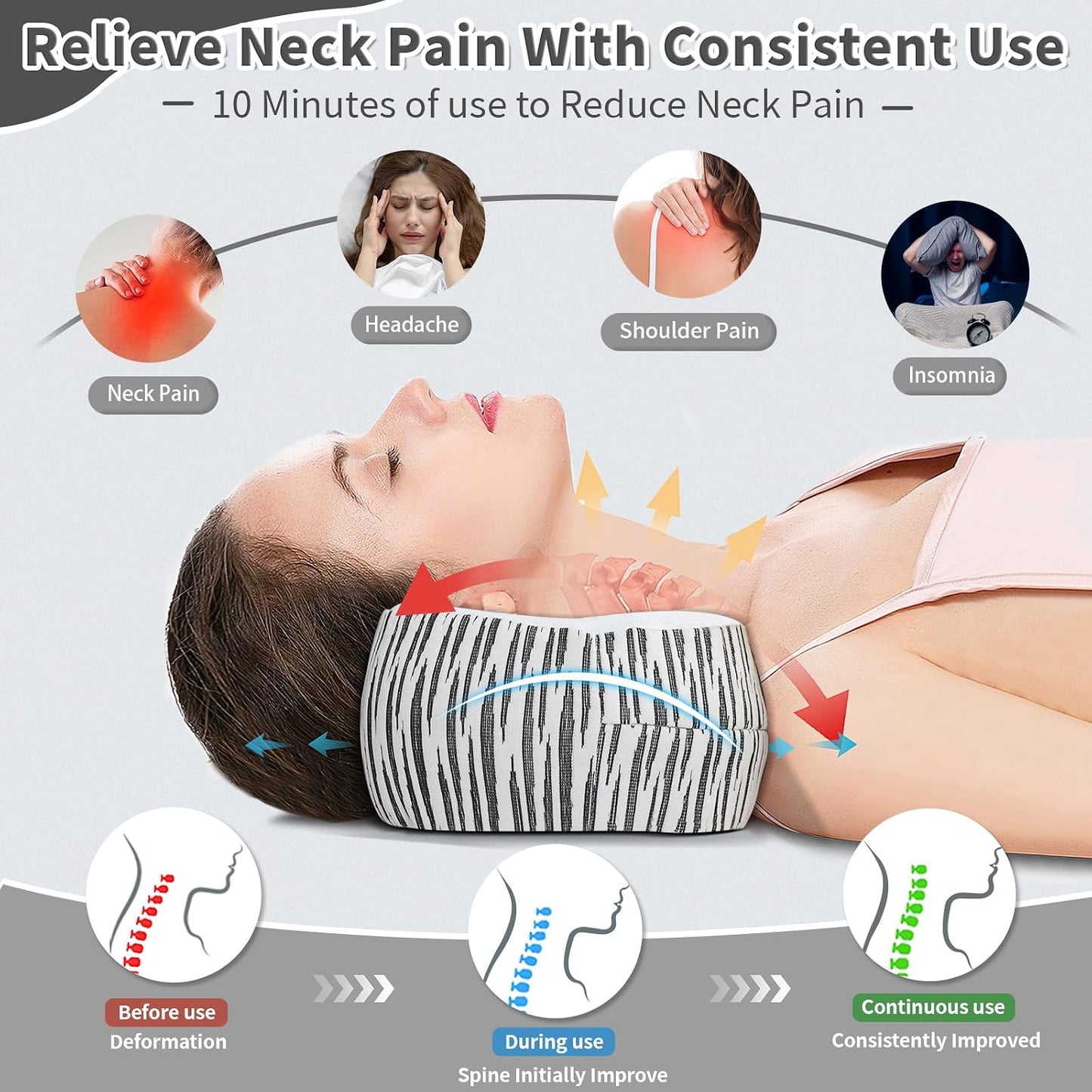 Cervical Neck Roll Pillow, Say Goodbye to Neck Pain, Travel Neck Support Pillow for Side Sleepers, Ergonomic Memory Foam Camping Pillow, Cervical Traction Device with Storage Bag