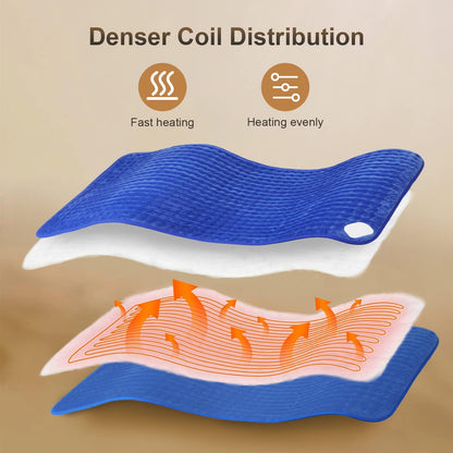 Heat Wrap for Neck Shoulder and Back, Fathers Day Ideal Gifts for Men Dad Him, Portable Weighted Warm Pad with 10 Heat 4 Timers 26"x 35"