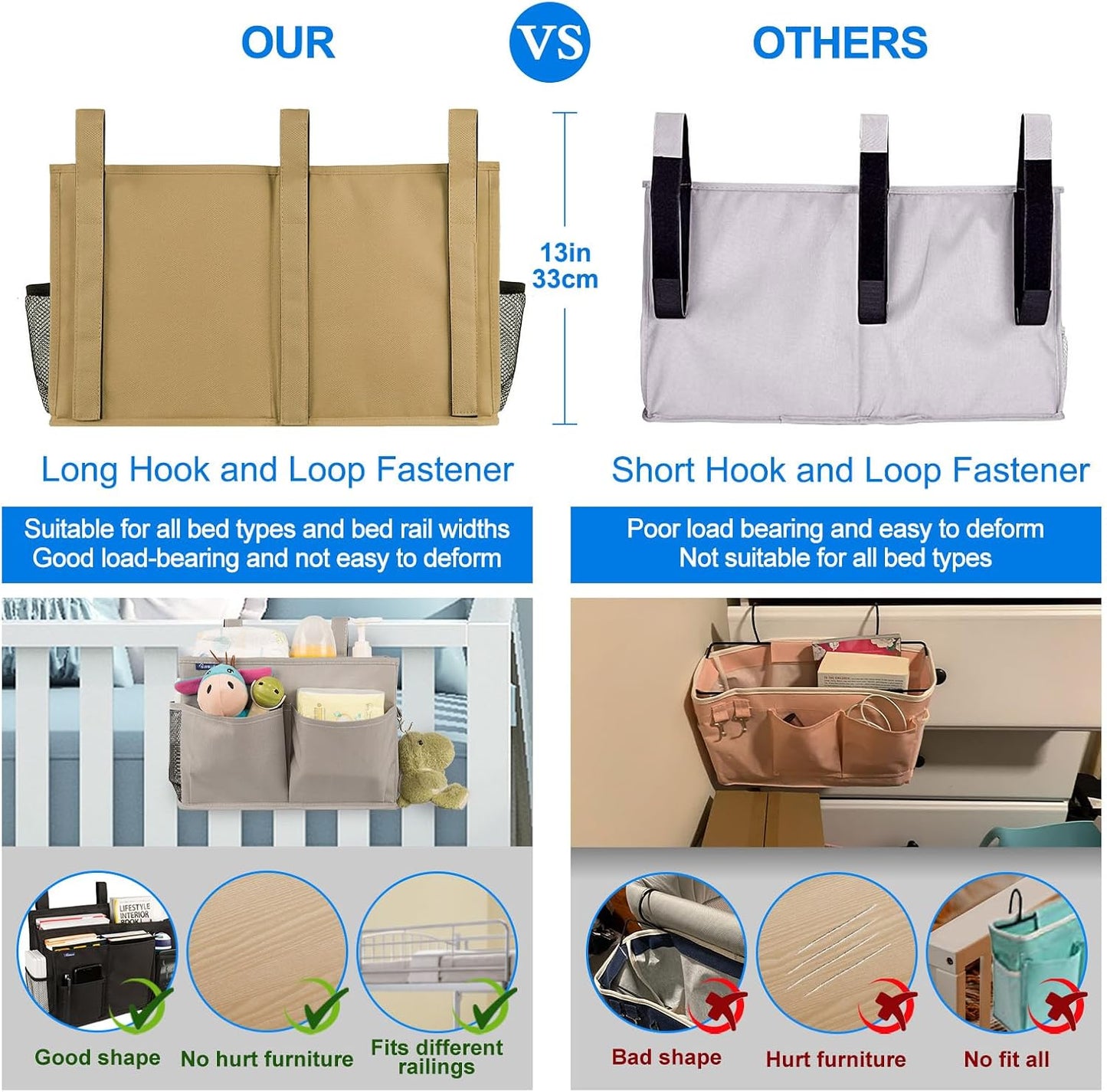 Surblue Bedside Caddy Hanging Organizer Storage Bag Pocket for Bunk, Hospital, College Dorm Rooms, Baby Bed Rails, Camp - 4 Pockets, 2 Hooks (Blue)