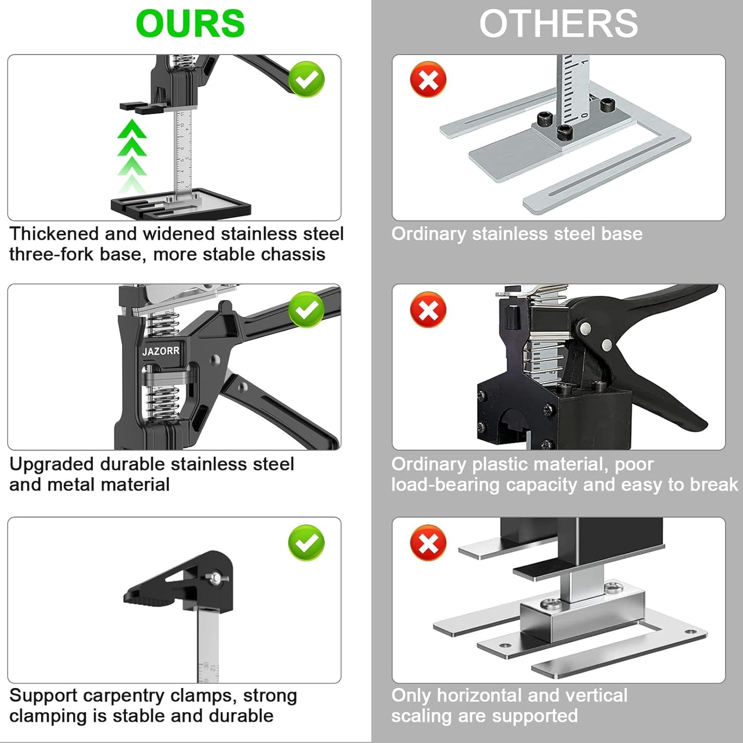 2Pcs Metal Labor Saving Arm Jack, Hand Furniture Lifter Tool, Furniture Jack, 440LBS Capacity Precise Control Slow/Fast Descent for Lifting Door Furniture, Window, Wall Tile Positioning