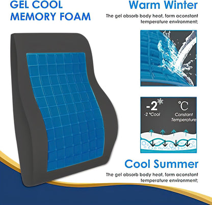 Niceeday Lumbar Support Pillow for Office Chair Car Back Support Pillow, Memory Foam Gaming Chair Desk Chair Back Cushion for Lower Back Pain Relief, Ergonomic Back Rest,Office Home Essentials