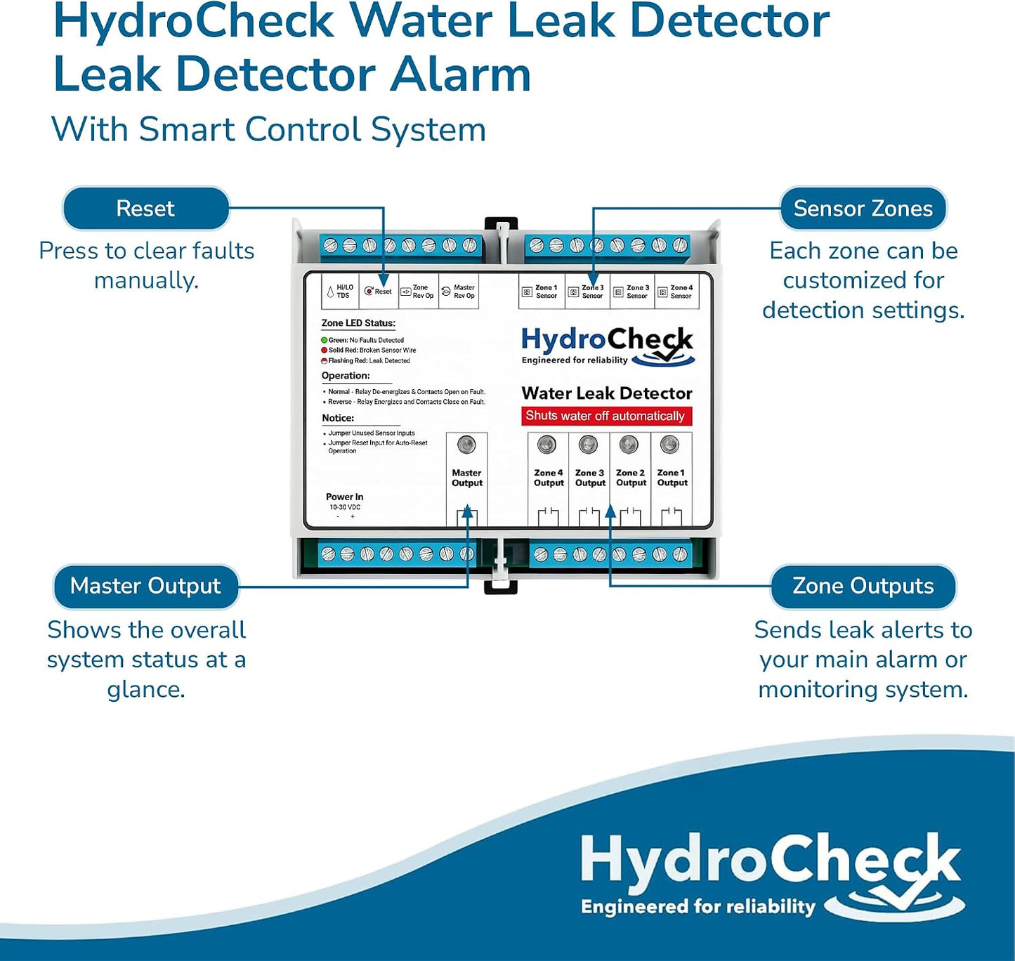 Water Sensor Alarm, Smart Water Leak Detector for Home & Basements | Made in THE USA | Automatic Flood Detectors and Water Alarm, Pure Water Capable (WaterWatcher)