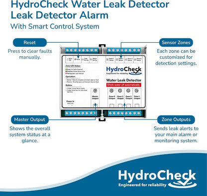 Water Sensor Alarm, Smart Water Leak Detector for Home & Basements | Made in THE USA | Automatic Flood Detectors and Water Alarm, Pure Water Capable (WaterWatcher)