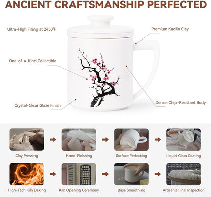 Ceramic Tea Mug with Infuser & Lid - 15oz Loose Leaf Tea Cup with Infuser,Hand-Painted Plum Blossom - Resilience & Elegance,Insulated Ceramic Coffee Mugs with Lid, Gift Set for Women/Men