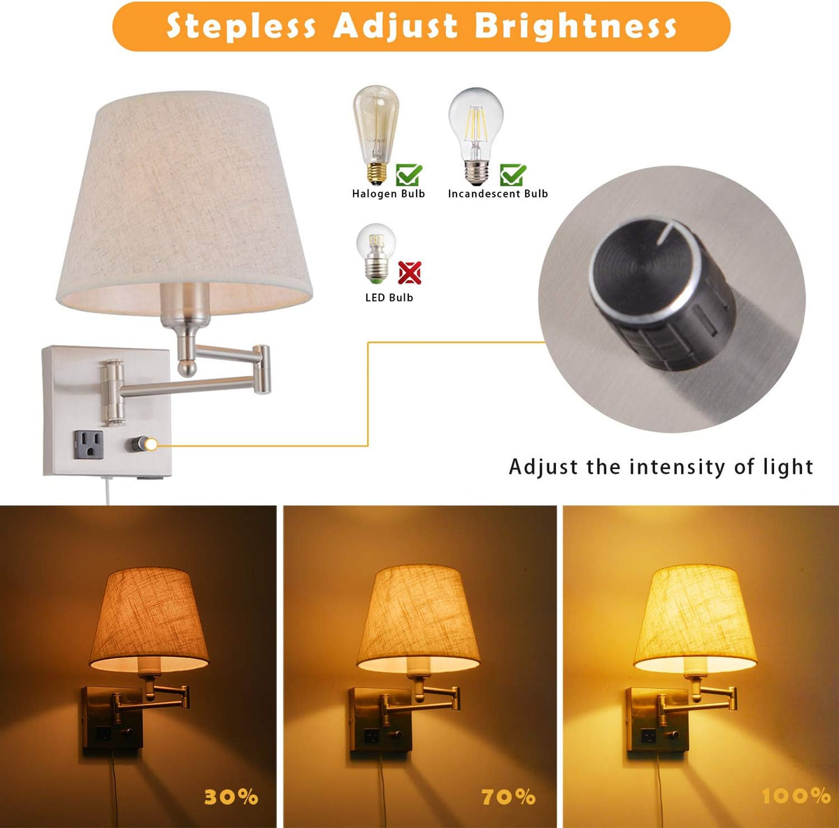 Bedside Wall Mount Light with Dimmable Switch and Outlet, Swing Arm Fabric Shade Wall Sconce Light with USB Port and Plug in Cord, Black Wall Lamp for Bedroom, Living Room and Hotel