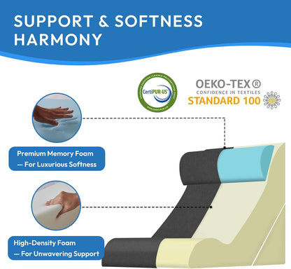 Ahpmeoa Wedge Pillow Set for After Surgery, Back Pillow for Bed Sitting up, 10-in-1 Foam Wedge Pillow for Acid Reflux & Back Pain Relief, Post Surgery Pillow for GERD & Snoring, White