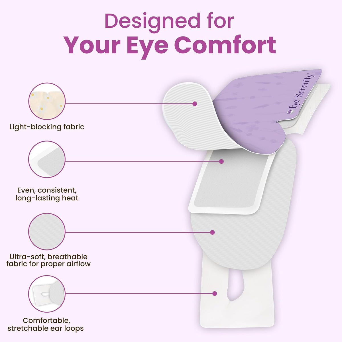 Eye Serenity Steam Eye Mask, Heated Eye Mask Fast Relief for Stye Unscented