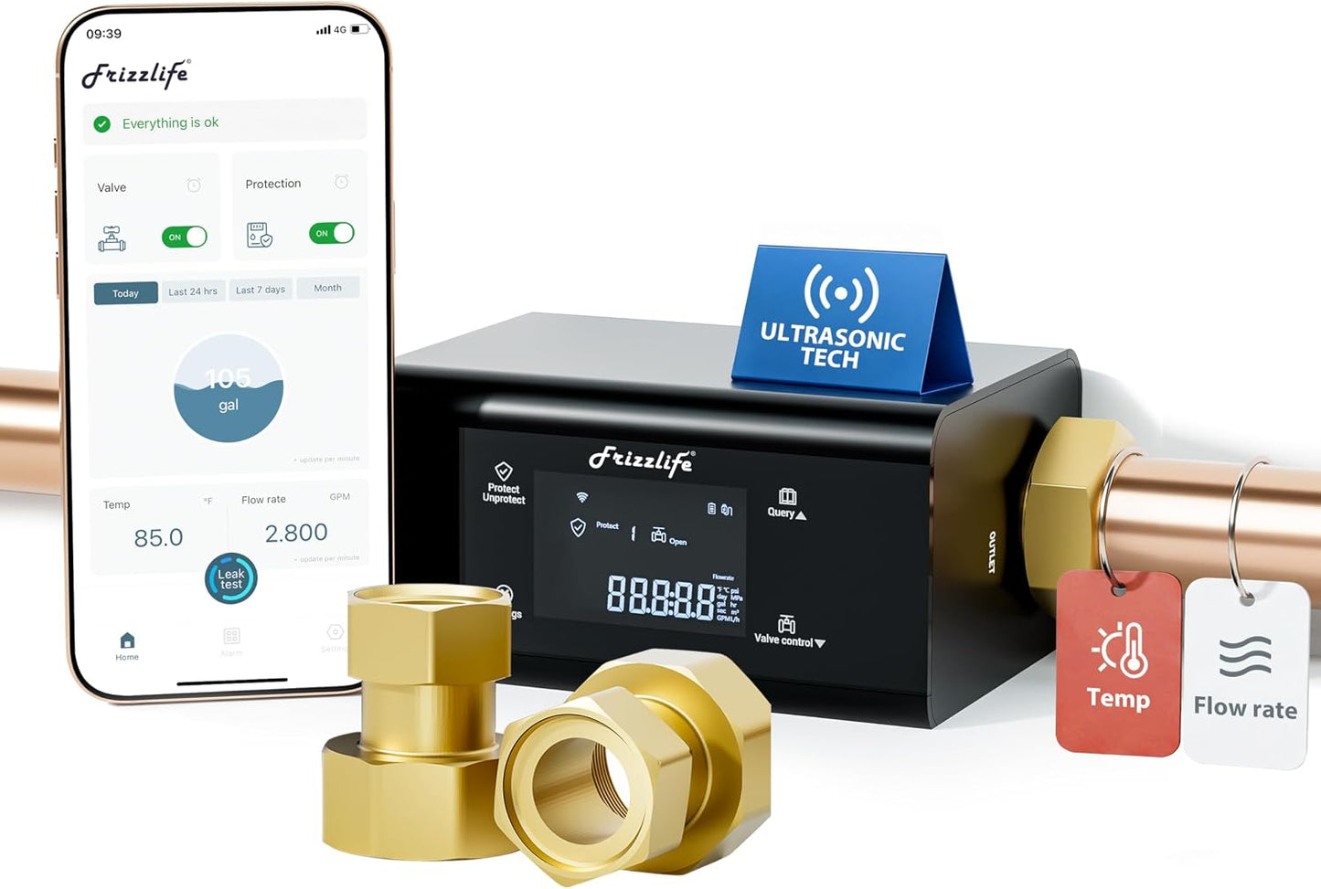 Frizzlife LP365 Smart Water Monitor and Automatic Shutoff Valve - 0.01GPM Ultrasonic Micro Leak Detection, APP Wi-Fi Remote Control, Real-Time Flow/Temp Alarm, 24/7 Water Usage Reports, 3/4" and 1"
