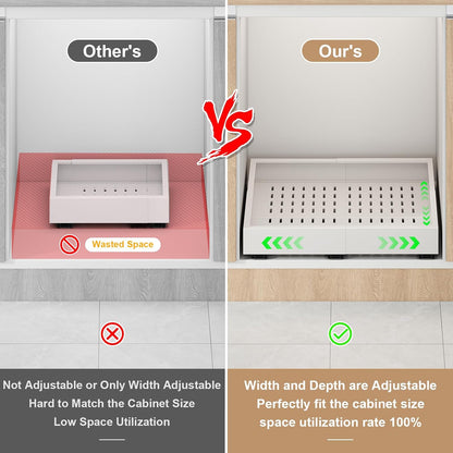 Fokyfok Pull Out Cabinet Organizer,23"-31"W,17"-24"D,Expandable,Adhesive | No Drill,5 Rails,Adjustable Slide out Drawers for Kitchen,Pantry,Roll out Shelves,Cabinets Without Lip,Framless,White,1PC