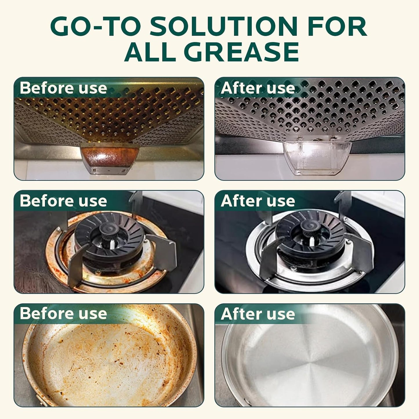 Degreaser Cleaner Heavy Duty Spray: Foaming Kitchen Spray for Cookware | Cuts Through Baked-On Grease on Ovens Stove Tops Grills - Clean Up Kitchen Oil Stains Spray for Multi-Surface Countertop
