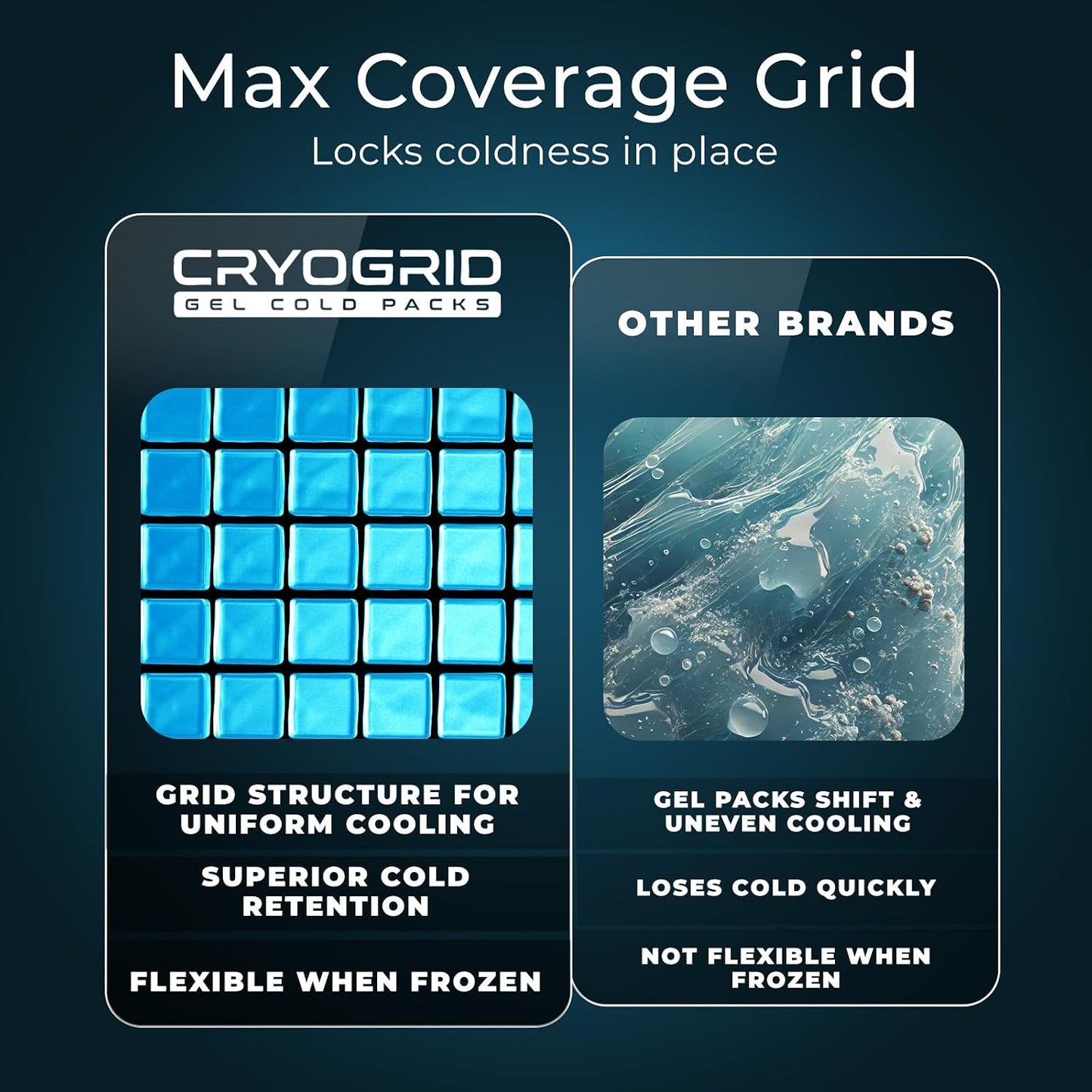Cryogrid Knee Ice Pack Wrap - Reusable Cold Therapy Knee Ice Brace for Pain Relief, Swelling, Surgery Recovery, Arthritis, Patella & Meniscus Tear - Adjustable Compression Clay/Gel Wrap for Injuries