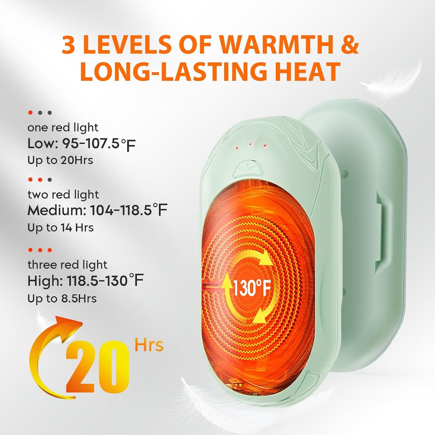 AI Hand Warmers Rechargeable 2 Pack, AI Smart Chips Electric Hand Warmers, 20Hrs Long Safe Heat, Portable Pocket Heater, Gifts for Christmas, Outdoor, Hunting, Golf, Camping Accessories