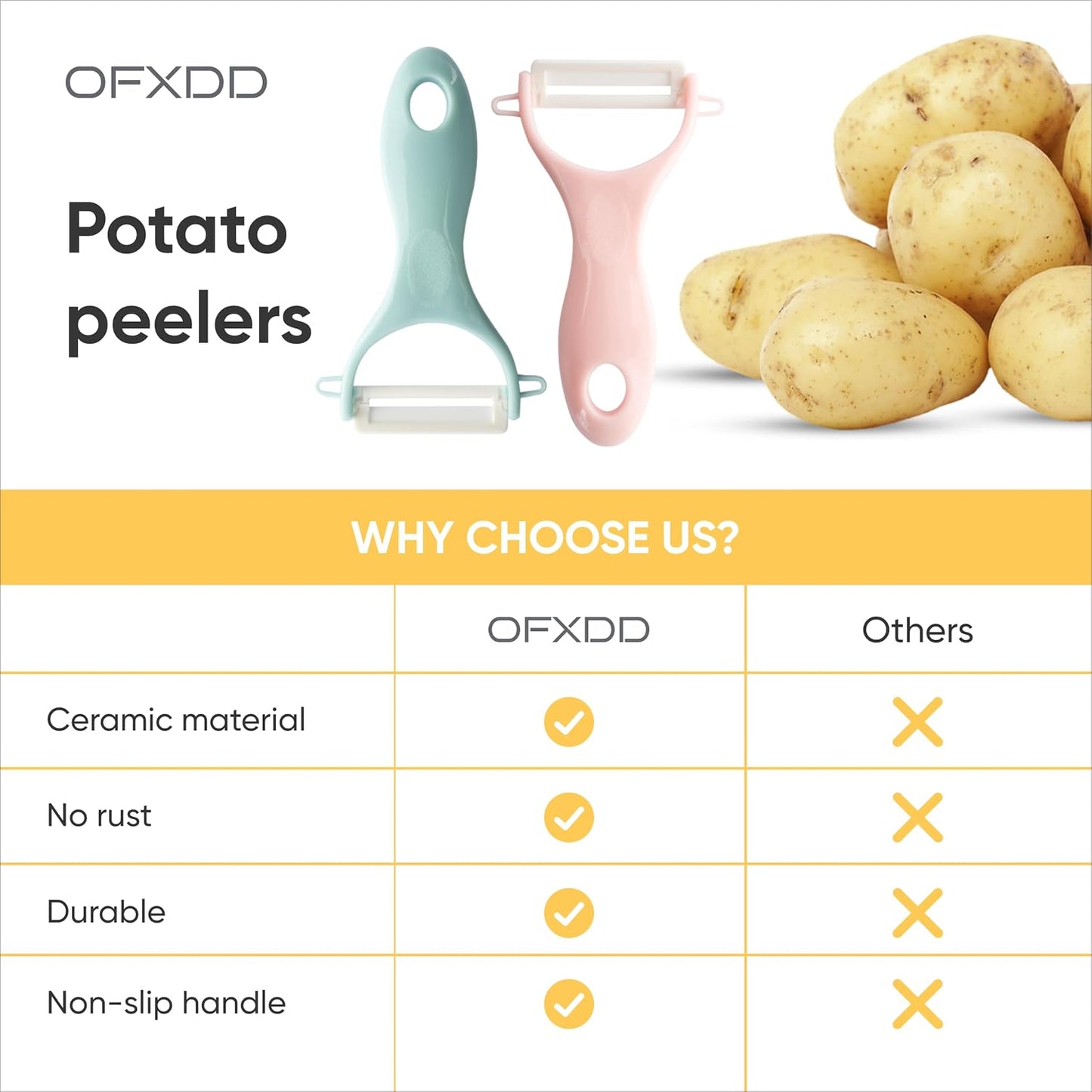 Vegetable Peelers Set of 2 - Ceramic Potato Peelers - Veggie/Fruit Peelers for Kitchen - Slicer with Sharp Blade for Carrot, Orange, Apple (Blue & Pink)