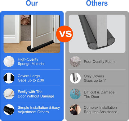39" Door Draft Stopper - Adjustable Under Door Blocker, Double Sided Weather Stripping for Noise & Dust Proof - Universal Fit (Removable Fabric/Sponge)(Black)