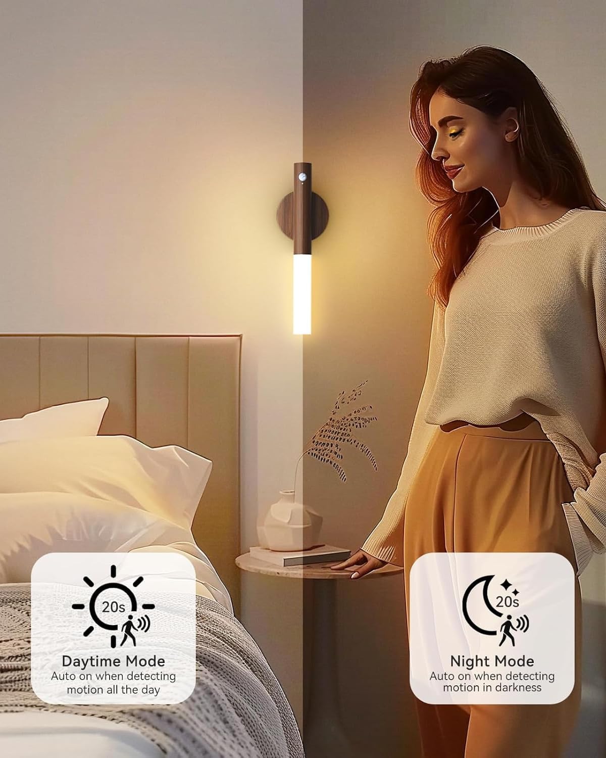 iThird Motion Sensor Light Indoor, 2200mAh Rechargeable Wall Sconce