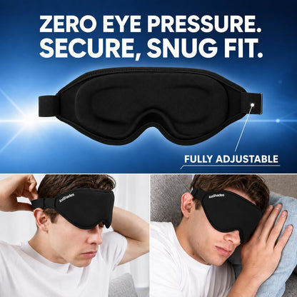 IceShades Cooling Gel Eye Mask for Migraine & Hangover Relief, Blue