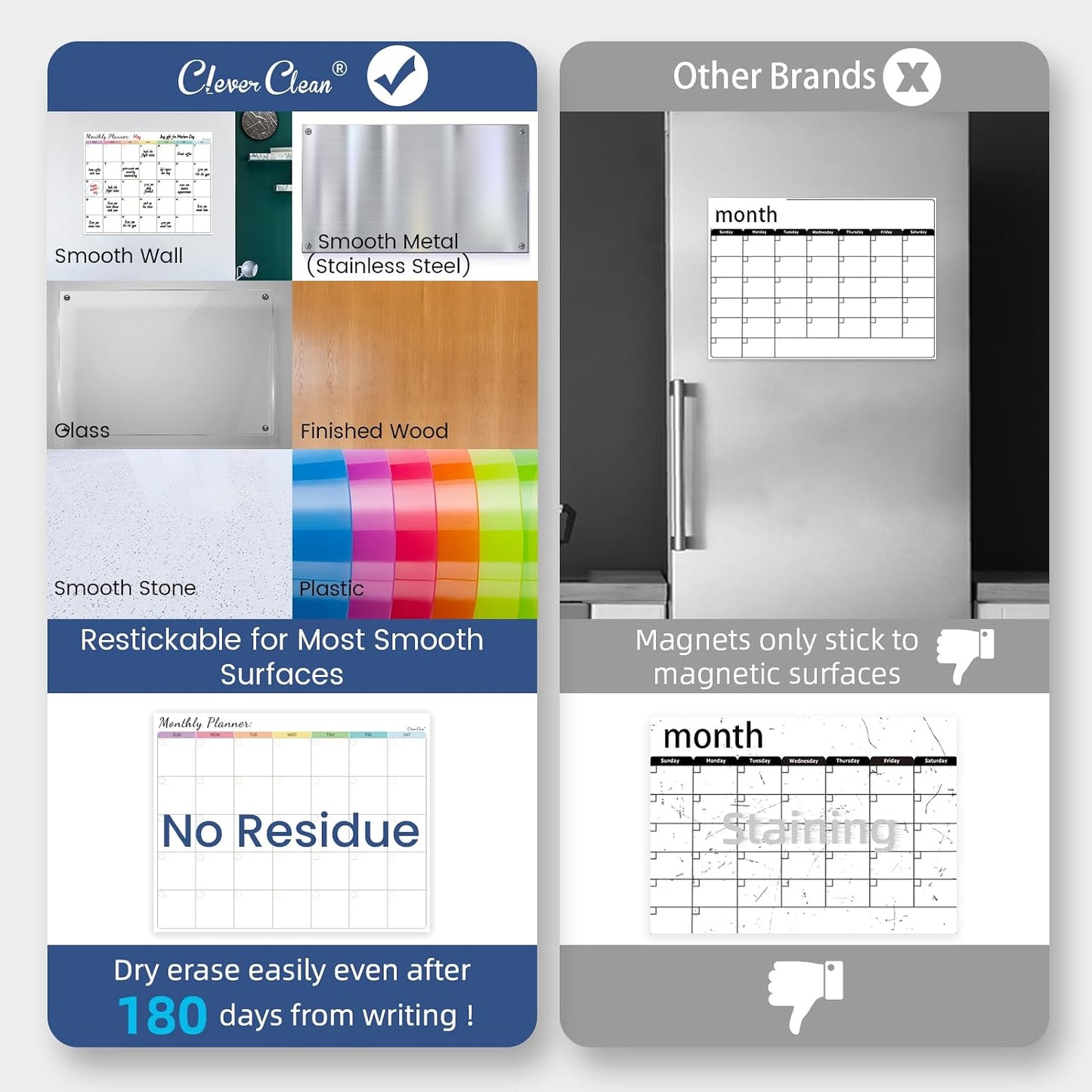 Non-Magnetic Dry Erase Calendar Set for Fridge - Reusable Monthly and Weekly Calendar Sticks to Most Smooth Surfaces - 6 Dry Erase Markers Included - Shipped Flat