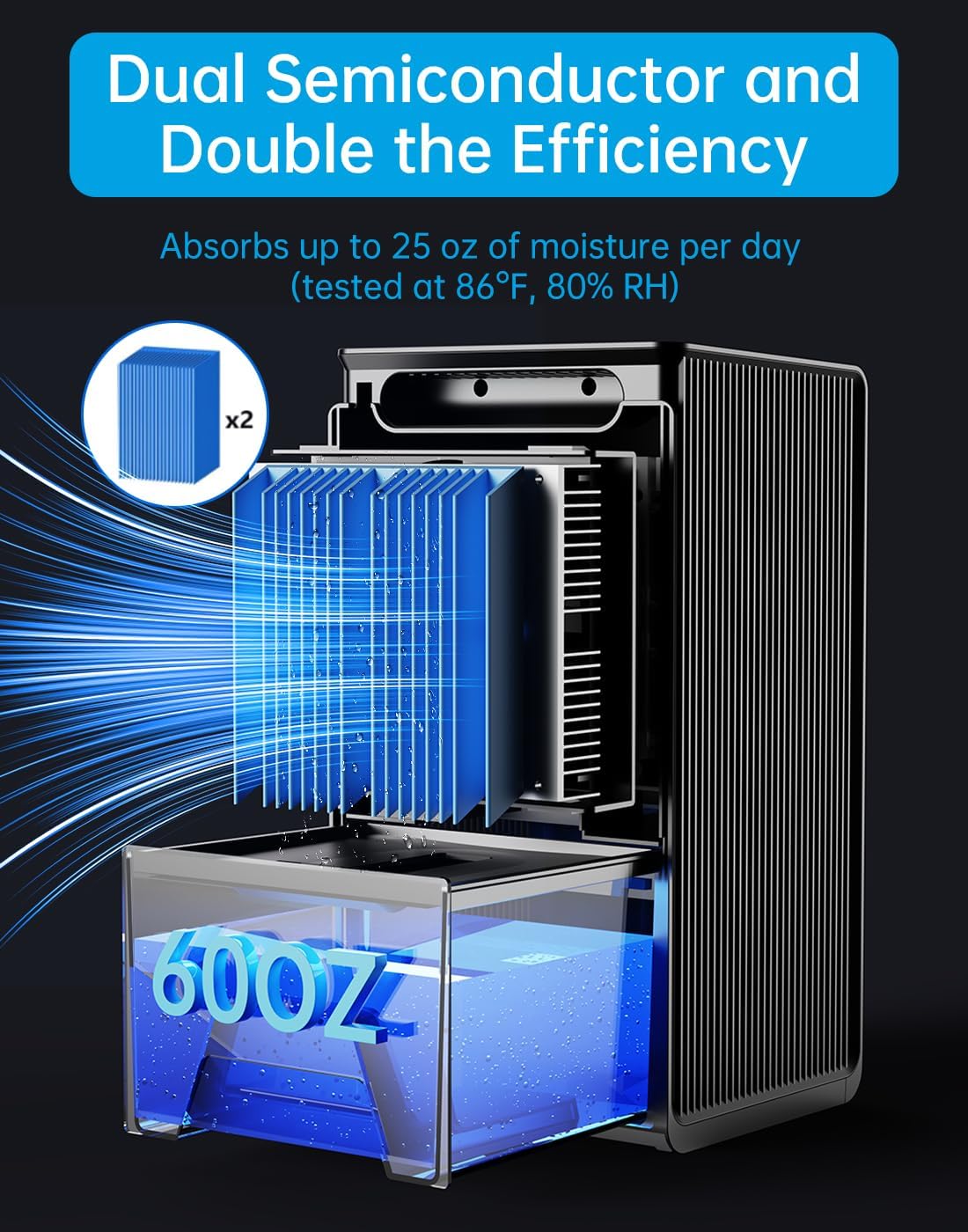 MORFY Dehumidifier, Small Dehumidifier for Bedroom Bathroom RV with Auto Shut Off, Compact Quiet Dehumidifiers for Room Home Closet Laundry Room