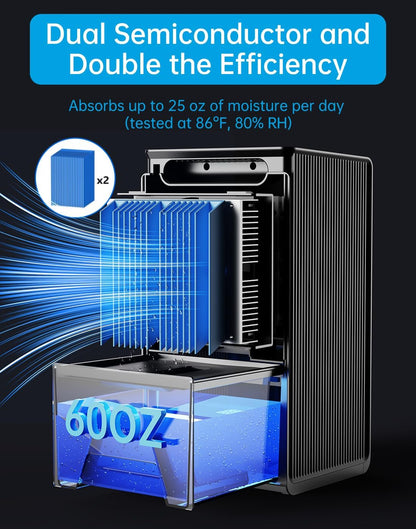 MORFY Dehumidifier, Small Dehumidifier for Bedroom Bathroom RV with Auto Shut Off, Compact Quiet Dehumidifiers for Room Home Closet Laundry Room