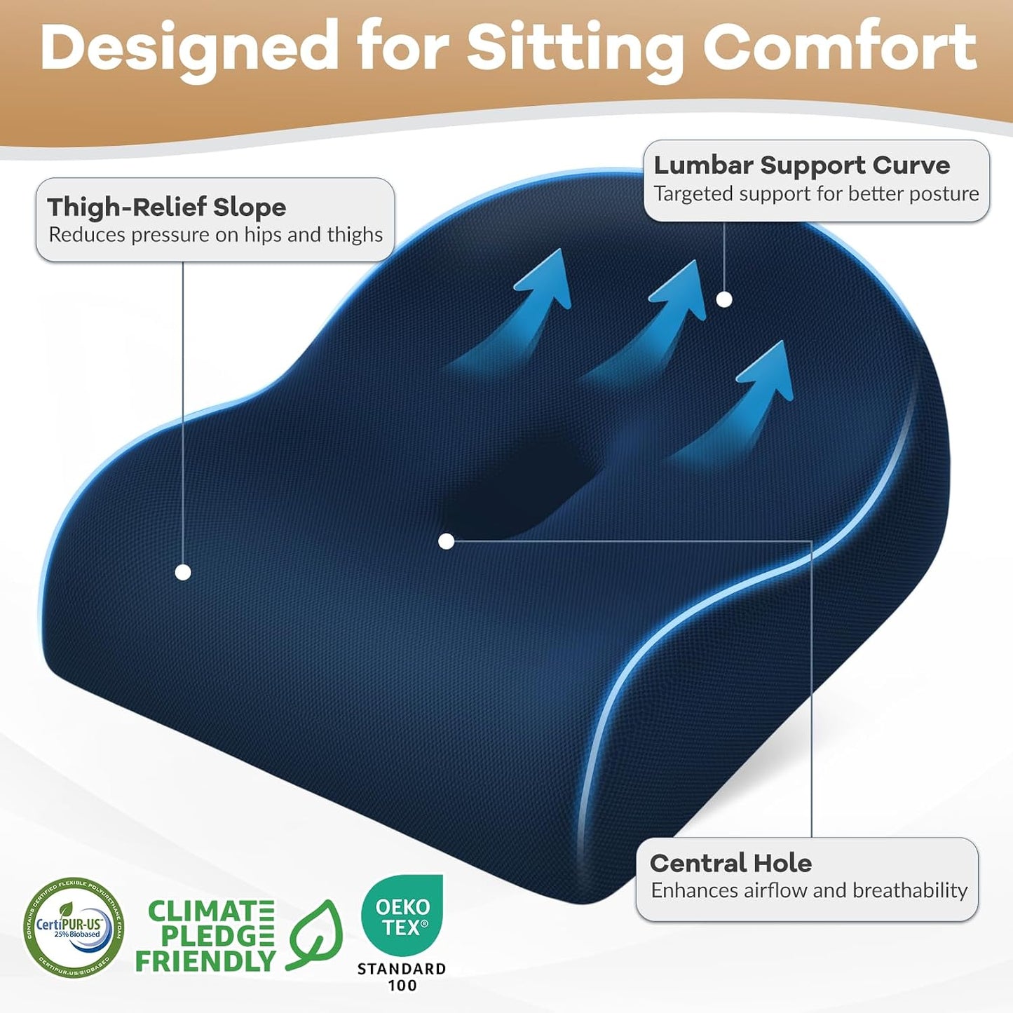 Ergonomic Memory Foam Seat Cushion for Office Chair, Black | Wheelchair Cushions for Tailbone, Hip, Sciatica Support, Soft & Breathable, Chair Pad for Long Sitting, Driving