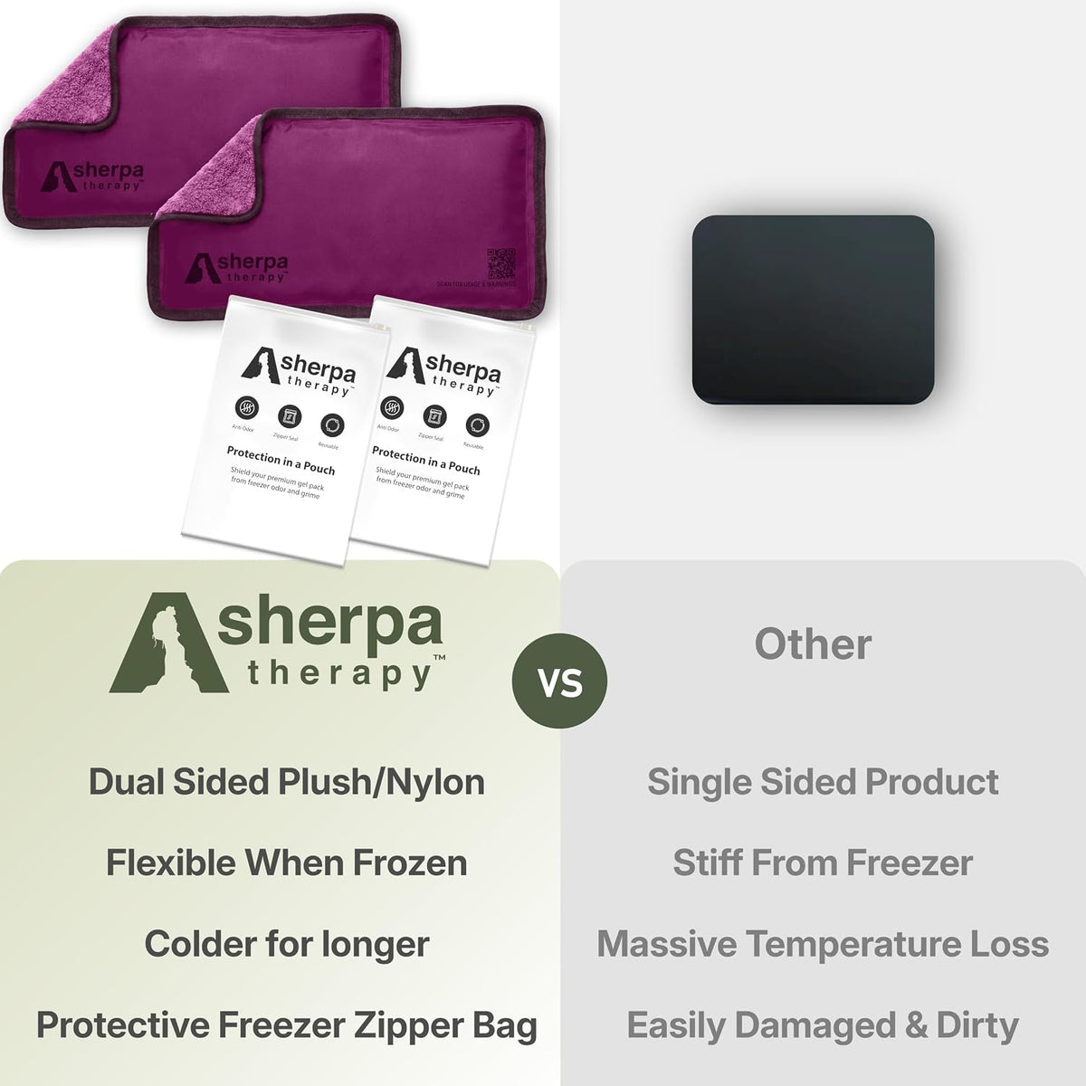 Medium Flexible Gel Ice Packs Reusable - Hot and Cold Soft Ice Packs for Injuries Reusable for Ankle, Arm, Foot, Leg, Back Pain Relief - 8" x 12" - Purple