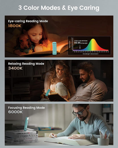 Glocusent USB Rechargeable Book Light 2 Pack, Portable Clip-on LED Reading Light, 3 Amber Colors & 5 Brightness Dimmable, Compact & Long Lasting, Perfect for Book Lovers, Kids