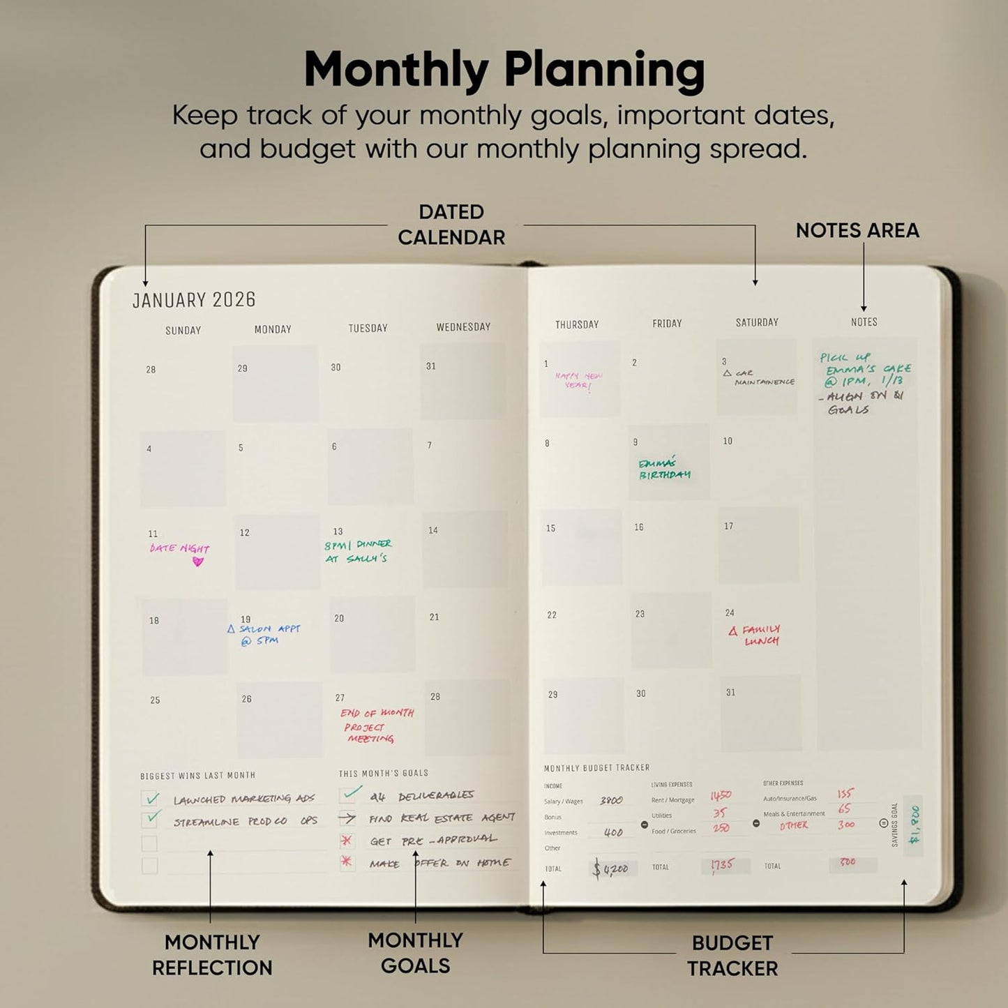 Dated, 2026 Planner, 5.8” x 8.3” - The #1 Productivity Planner to Achieve Your 2026 Goals - Planner 2026-2027 by PRODUCTIVITY STORE (A5, GREY)