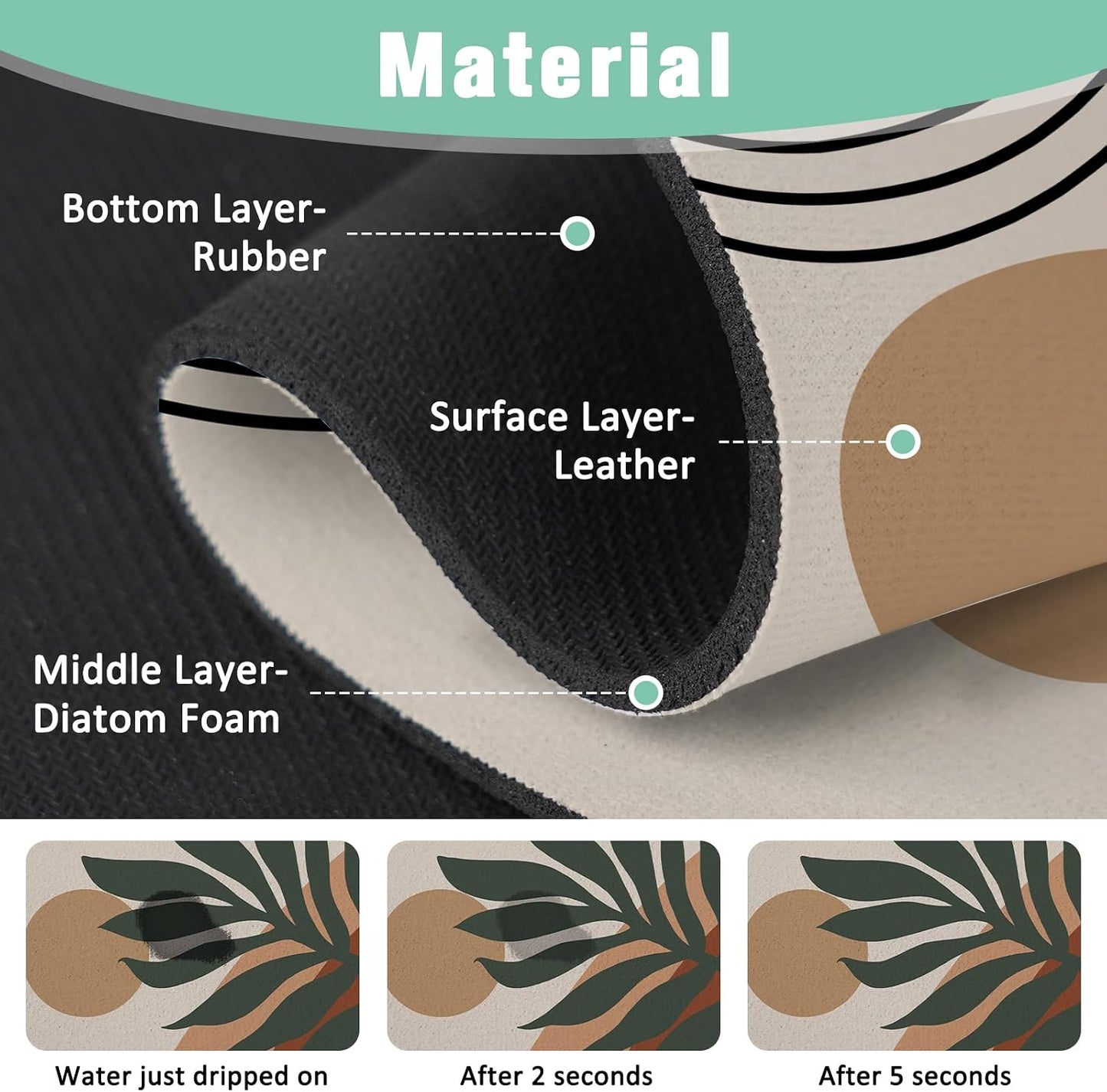 Kitchen Sink Splash Guard Faucet Mat 24" X 5.5" Tropical Leavesl Absorbent Fast Drying Mat Faucet Draining Mat Sink Splash Guard Behind Faucet Drip Catcher for Kitchen Bathroom
