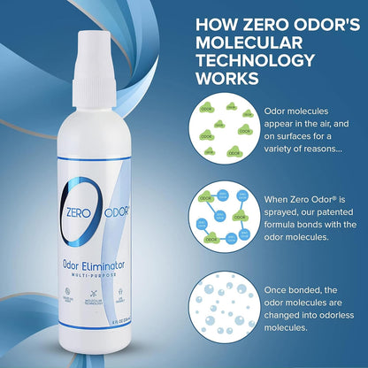 Zero Odor Multi-Purpose Odor Eliminator, Fabric & Room Deodorizer, 16 oz | Odor Eliminator Spray for Closet, Bathroom, Basement, Trash & Upholstery, Air and Surface use
