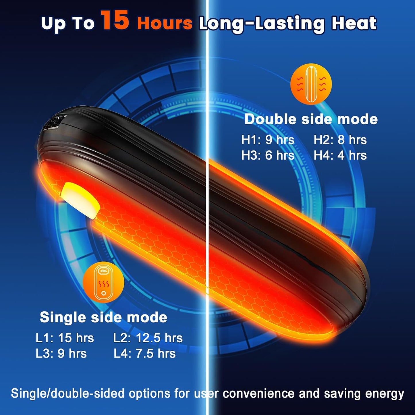 Electric Hand Warmers Rechargeable with Flashlight, LED Display, 17Hrs Warmth, Dual-Side 4 Levels Fast Heating Portable Pocket Heater for Hunting, Camping, Golf, Outdoor, Gifts for Women/Men