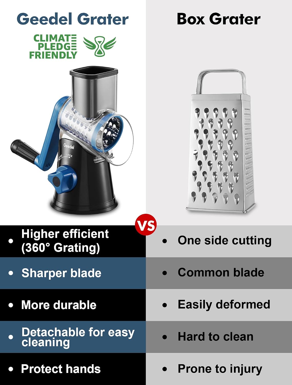Geedel Rotary Cheese Grater, Kitchen Mandoline Vegetable Slicer with 3 Interchangeable Blades, Easy to Clean Rotary Grater Slicer for Fruit, Vegetables, Nuts | 3 Blades, 430 Stainless Steel, 12x Fast Cutting, Strong Suction Base, No BPA, Dishwasher Safe,