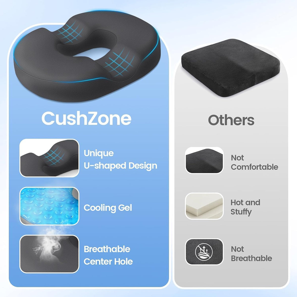 Donut Pillow Seat Cushion, Cooling Gel Memory Foam Chair Cushion, Black