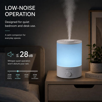 3.5L Ultrasonic Cool Mist Humidifier, Quiet Top Fill Humidifier with Auto Shut-Off, Adjustable Mist Output for Bedroom, Baby Room, Plants, and Large Rooms