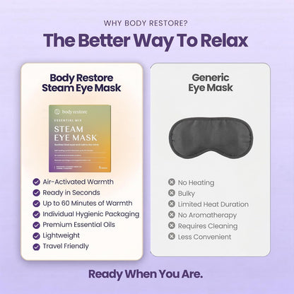 Body Restore Heated Eye Mask Warm Compress for Dry Eyes - Variety