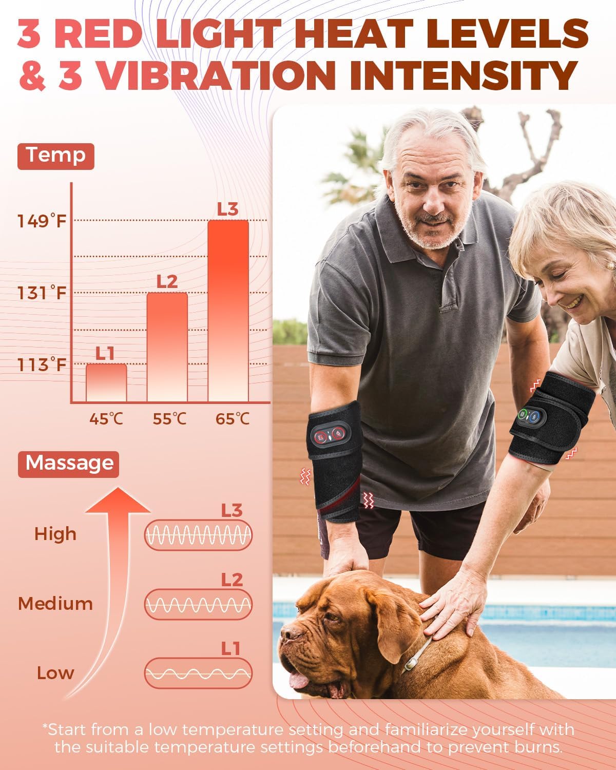 Red Light Therapy for Neck and Shoulders Wrap, Neck Massager with Heat