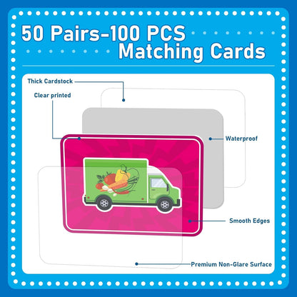 gisgfim 100 PCS Memory Matching Game Famous Paintings Concentration Memory Card for Adults Learning Educational Game A Fun & Fast Artworks Theme Matching Games