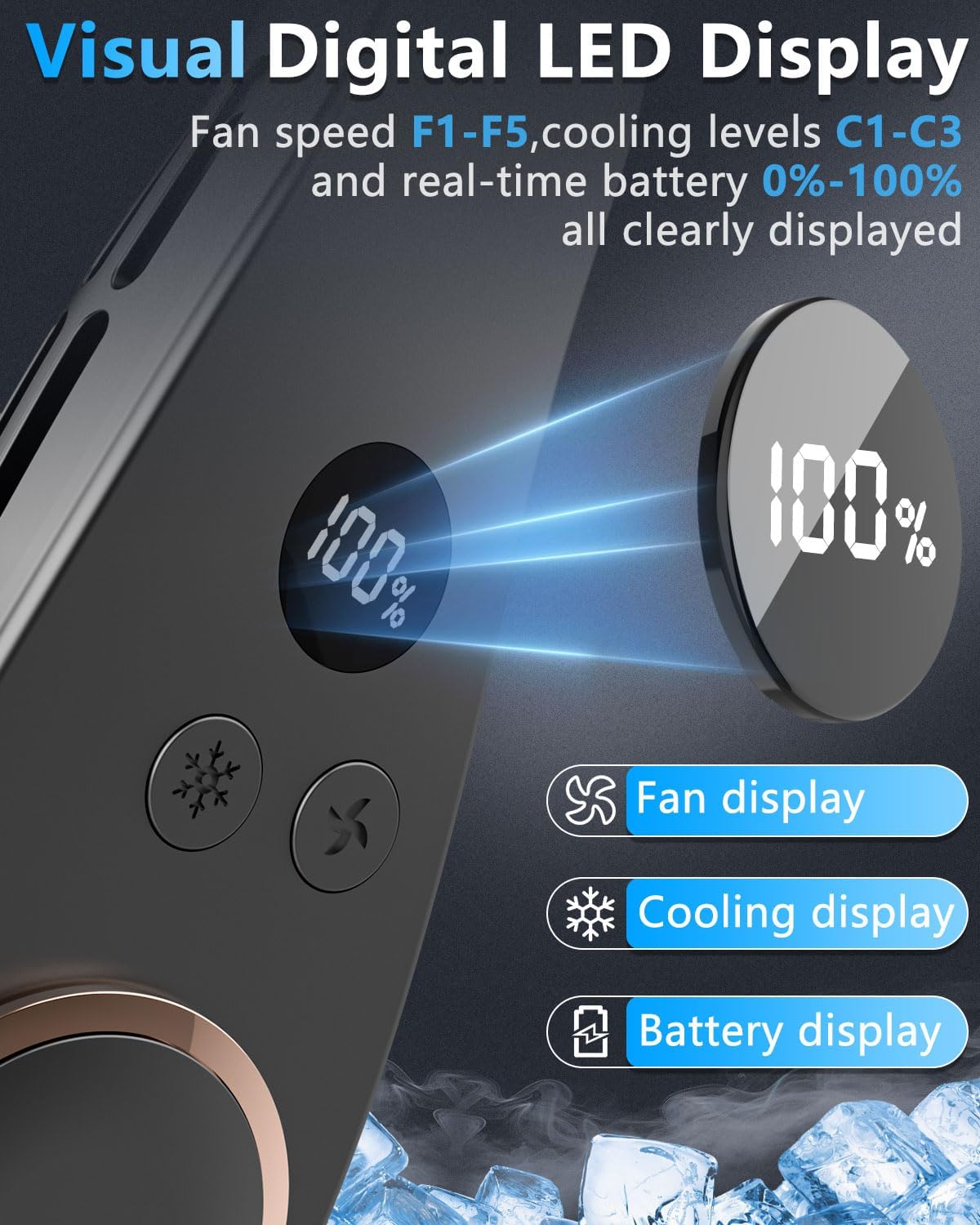 Neck Fan with Cooling Plate-24H Quiet Powerful Fans that Blow Cold Air-5 Speed&Power LED Display-USB 5500mAh Bladeless Wearable Personal AC Cooler for Women,Men,Kids,Travel,Outside,Indoor White
