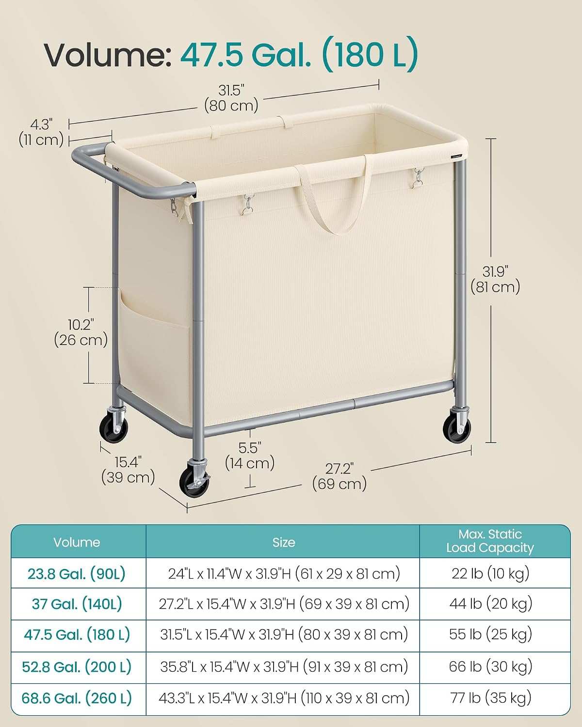 SONGMICS Laundry Basket with Wheels, 4-Section Rolling Laundry Hamper, 68.6 Gallons (260 L), Removable Liner, Steel Frame with Handle, 43.3 x 15.4 x 31.9 Inches, Cream White URLS014W01