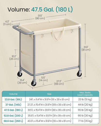 SONGMICS Laundry Basket with Wheels, 4-Section Rolling Laundry Hamper, 68.6 Gallons (260 L), Removable Liner, Steel Frame with Handle, 43.3 x 15.4 x 31.9 Inches, Cream White URLS014W01