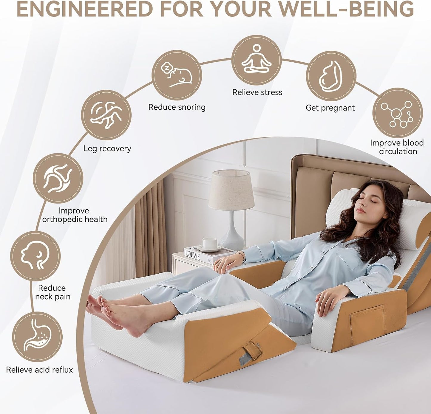 Yojoker Leg Elevation Pillows for Swelling, Memory Foam Wedge Pillow for Legs Blood Circulation, Leg Elevation Pillows for After Surgery, Knee Wedge Pillow for Sleeping Back Hip Ankles Relief