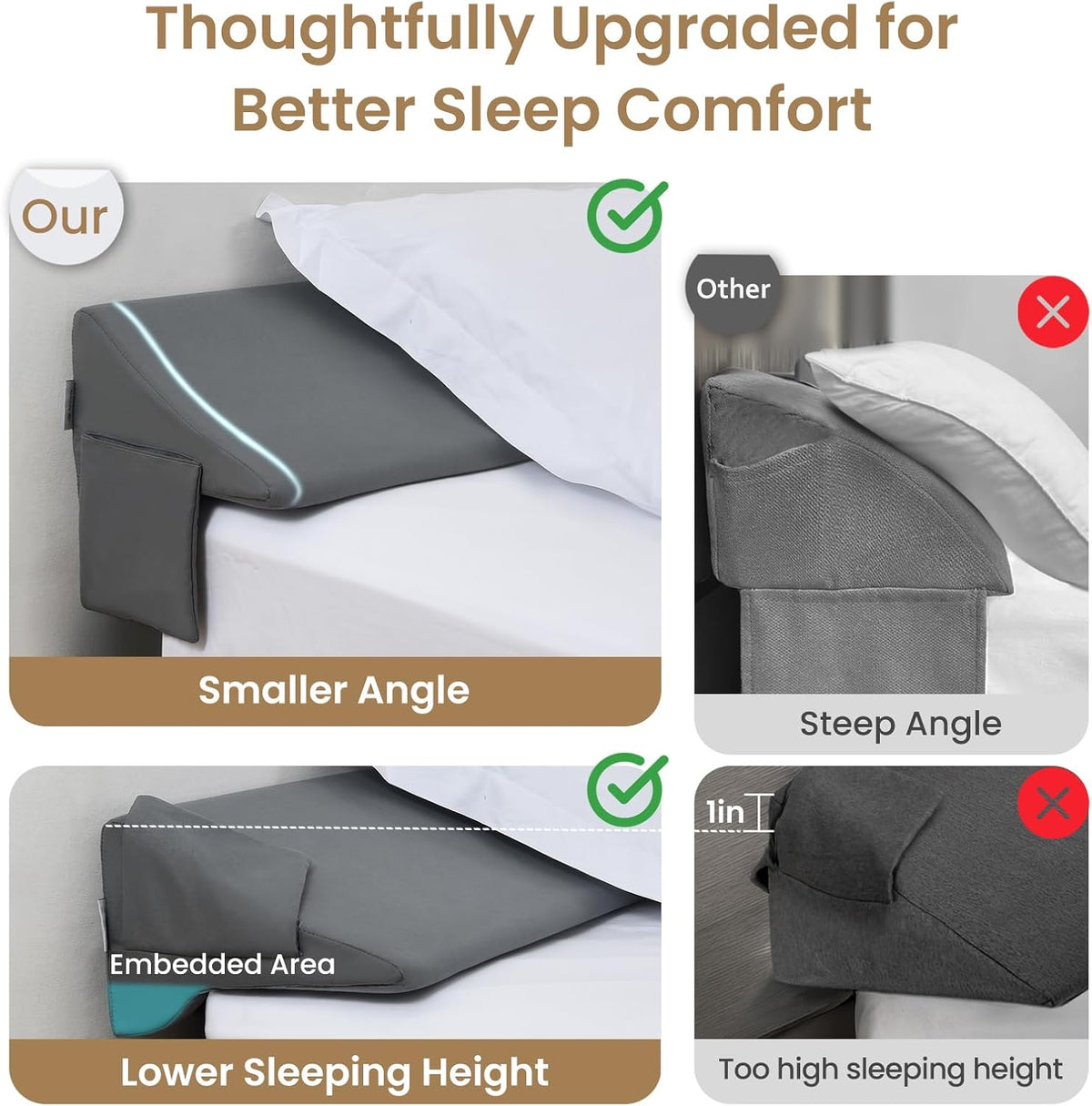 Vekkia Bed Wedge Pillow for Headboard Gap,Bed Gap Filler(0-6") King