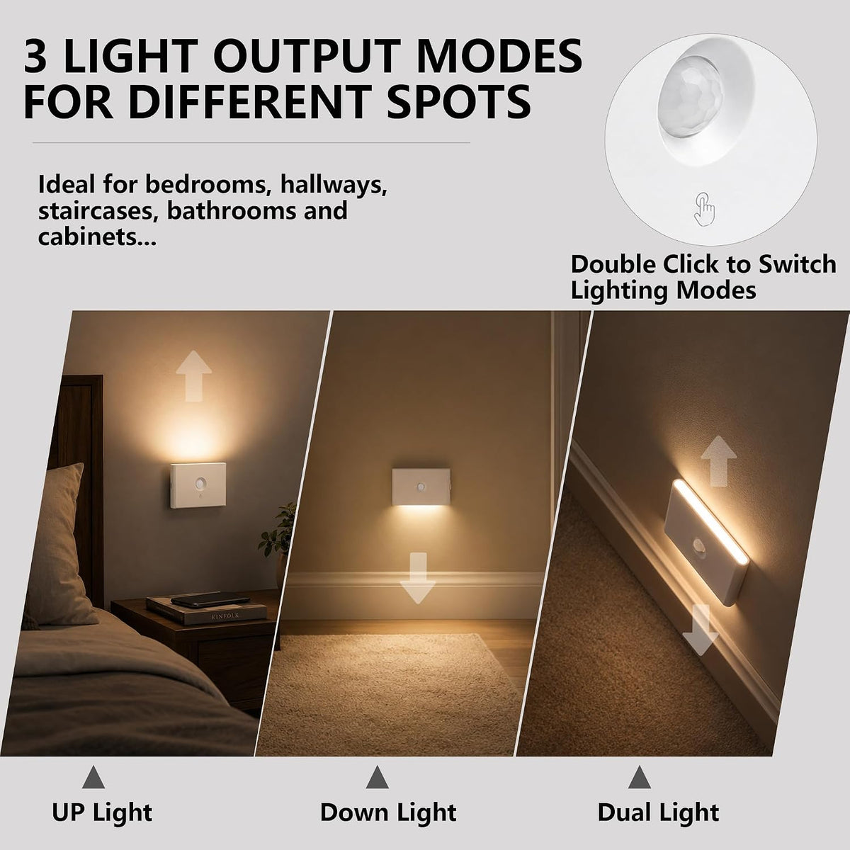 Rechargeable Motion Sensor Stair Night Lights, 4 Pack Indoor Step Lights