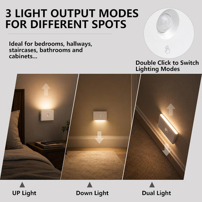 Rechargeable Motion Sensor Stair Night Lights, 4 Pack Indoor Step Lights