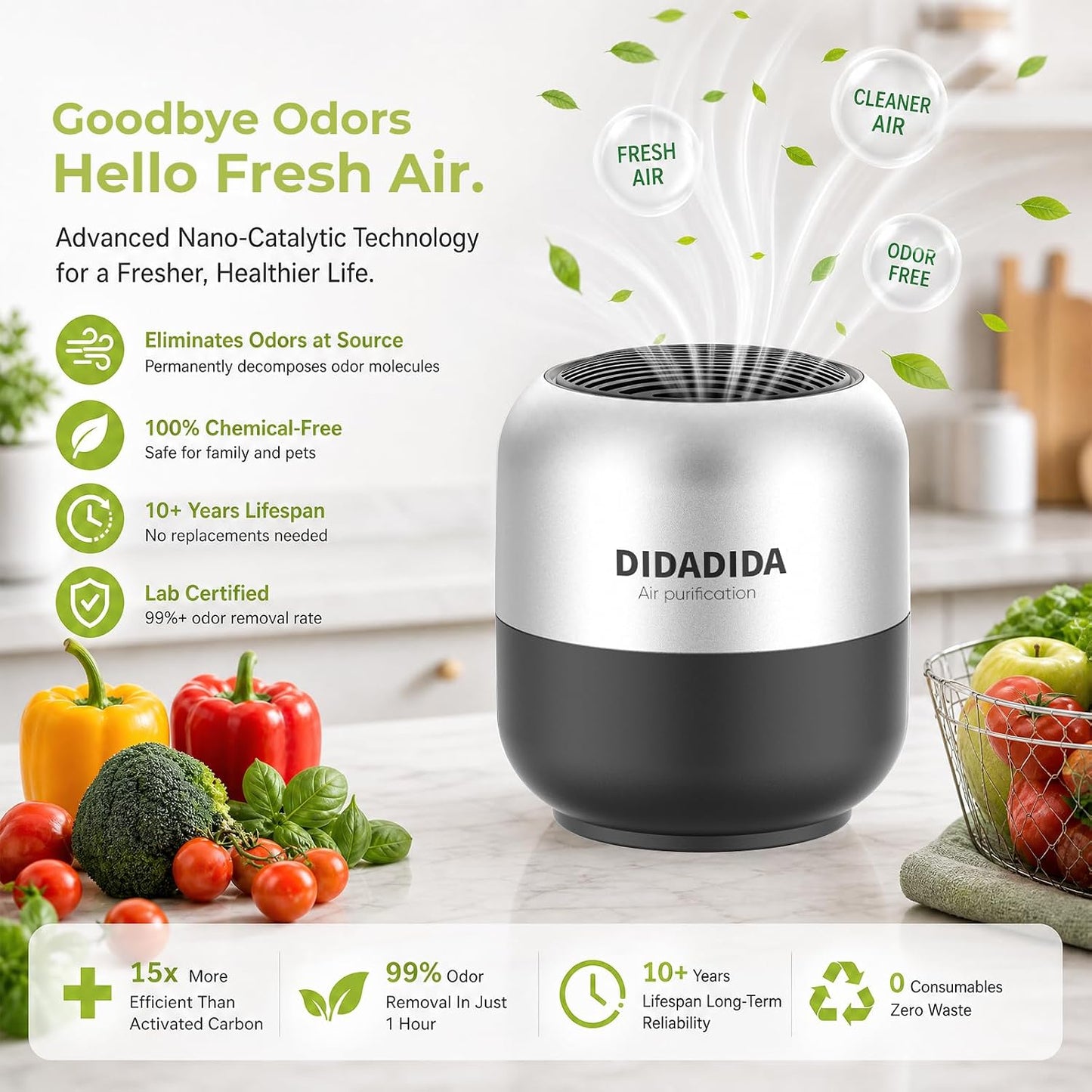 Refrigerator Deodorizer & Air Purifier, 2 Pack | Eliminates 99% Odors, Long-Lasting Activated Charcoal Odor Absorber for Fridge & Home (Silver+Black)
