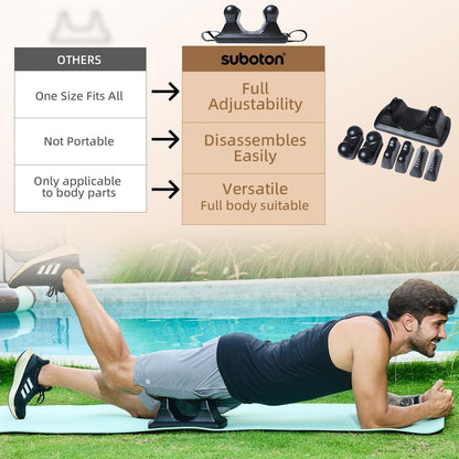 Psoas Release Tool - 3-in-1 Massage Tool - Psoas Muscle Release Tool Flexor, Back, Glute, Iliacus, and Neck Pain Trigger Point and Myofascial Release Tool - Night Black [Patent Pending]