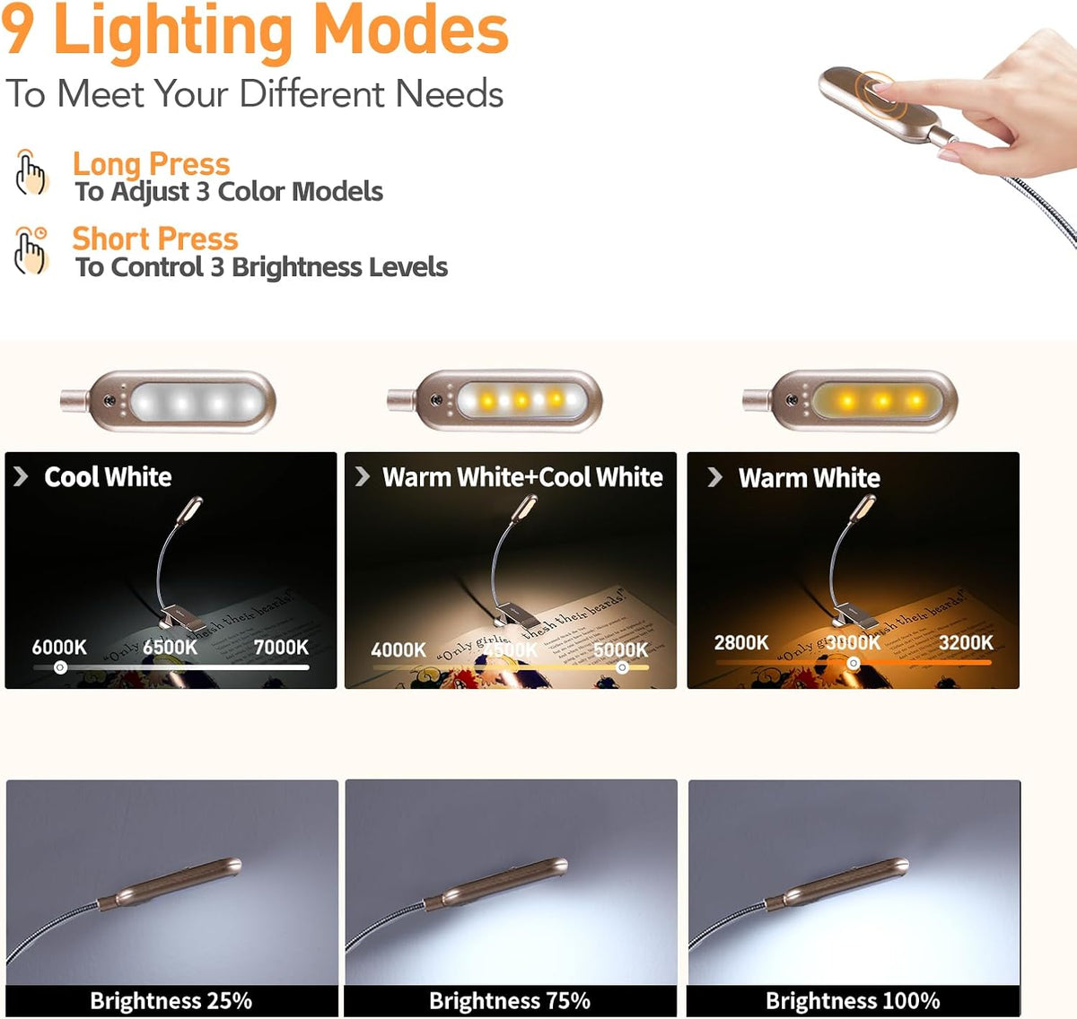 VAVOFO Rechargeable Reading Light, Clip on Book Light for Reading in Bed