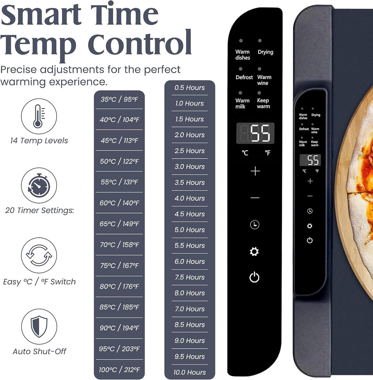 Warming Mat for Food Extra Large - 36”x15” Electric Food Warmer with Heat Resistant Pad, 14 Temperature & 20 Timer Settings with 6 Preset Modes, Dual Temperature Display, Child Lock & Auto Shut-Off